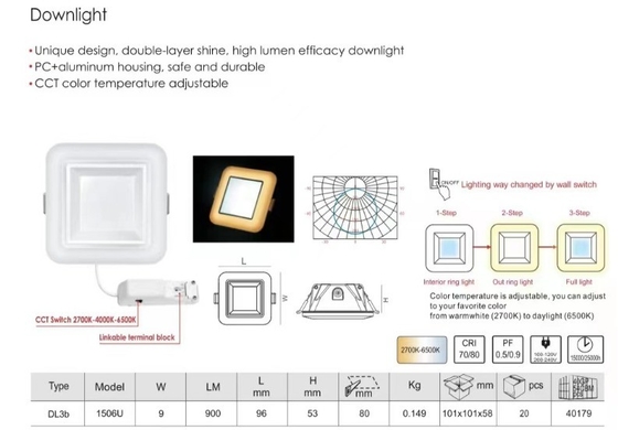 3-stap Dimmable 900lm Muare ingespannen LED Downlight voor binnenverlichting Wandwasser