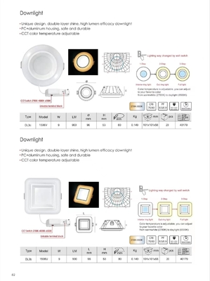 3-stap Dimmable 900lm Muare ingespannen LED Downlight voor binnenverlichting Wandwasser