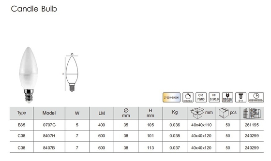 LED Kaarslamp 6W CRI Ra 80-90 Hoge ondersteuning Dimmer Aanpasbaar E14 Indoor Light