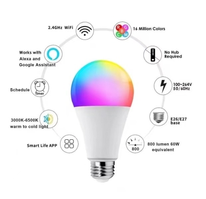 15000 uur werktijd Tuya Smart LED-lamp met multi-color RGBCW en BT-controle
