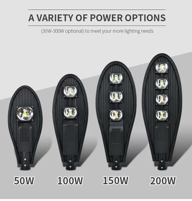 25W buitenverlichting Aluminium pc waterdicht Ip65 noodverlichting 1 uur sensor straatlicht