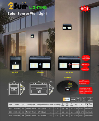 30000 uur levensduur 400lm 0,5W/1,5W/3W LED zonne-sensor wandlicht voor tuin
