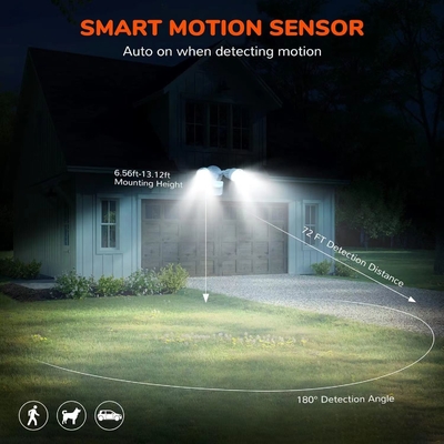 Lange levensduur 20W IP65 Wit LED-bewegingssensor beveiligingslicht voor buitenverlichting