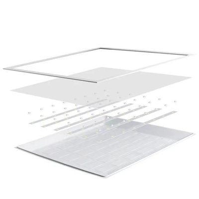 15000 Werktijd 60*60cm Vierkant Grens Inkrimpend LED-paneellampje met CE-certificaat