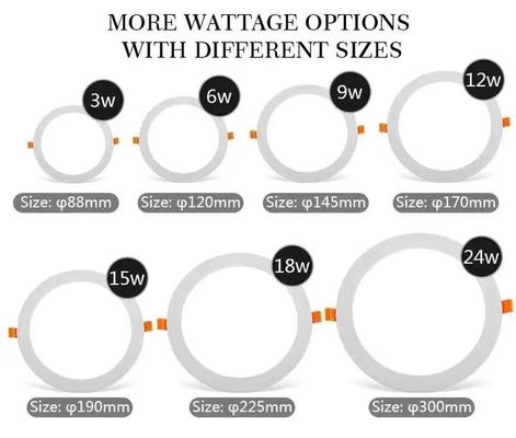 Langdurig Slim LED-paneel licht 3W 6W 9W 12W 24W 28W Werksduur 30000 uur
