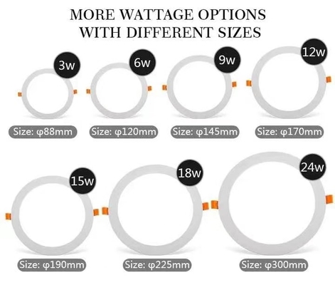 LED-paneel licht vierkant rond 3W 6W 9W 12W 28W 24W plafondlicht 15000 uur levensduur
