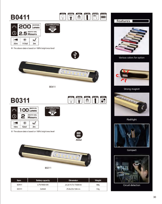 Draagbare LED oplaadbare penlamp met clip en magneet IP65 gelijkstroomtoevoer