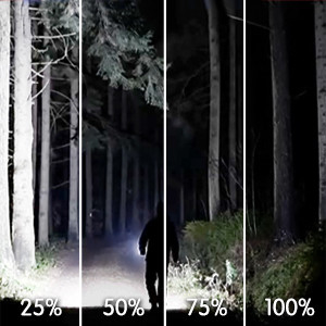 Noodonderhoudsinspectie 2600 lumens LED-werklicht onder de kap