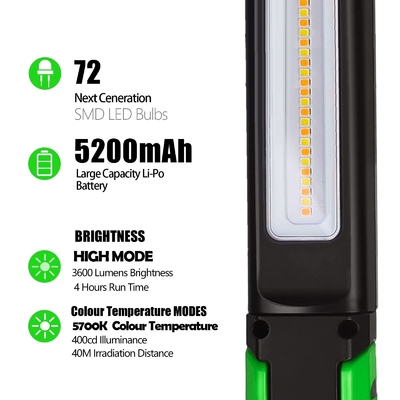 2500 lumens Magnetisch LED-inspectielamp voor onderhoud van auto's en noodgevallen