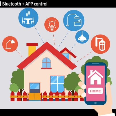 CE UKCA gecertificeerd 5W 120D Smart Wifi APP Voice Control GU10/MR16 LED Spot Light Hotel