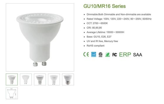 Ondersteuning Dimmer ja 9W 7W 5W 4W Dimmable en niet-dimmable GU10/MR16 G5.3 LED SPOTLIGHT