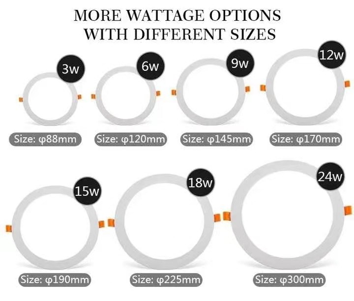 Langdurig Slim LED-paneel licht 3W 6W 9W 12W 24W 28W Werksduur 30000 uur